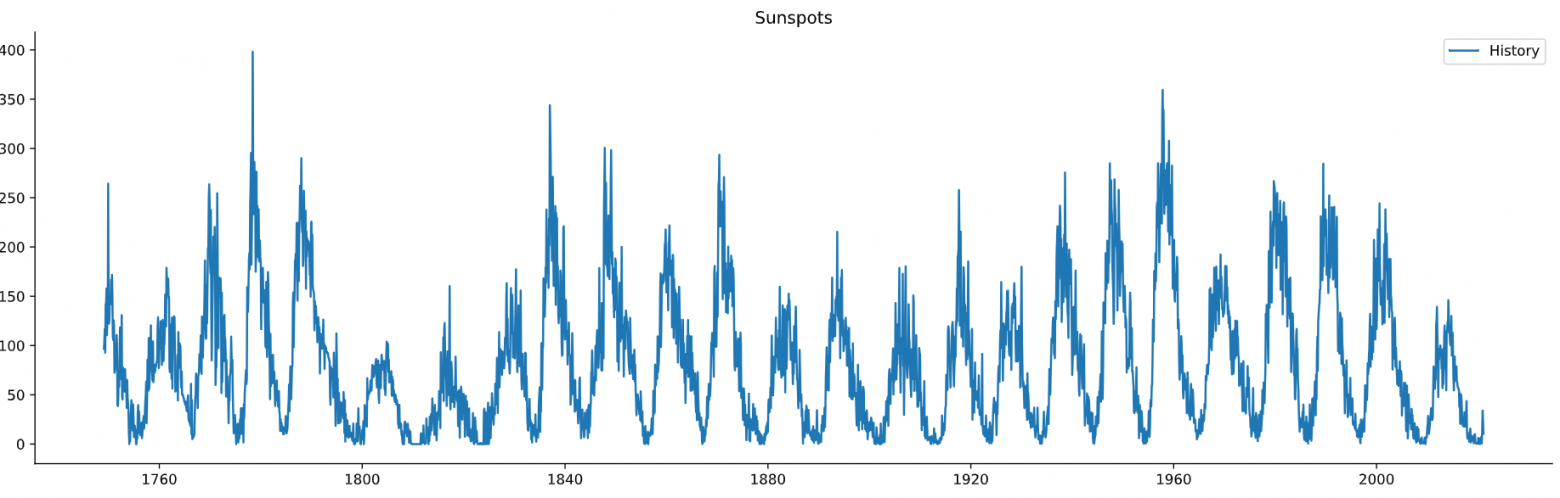 Ментальное прогнозирование - 3 Ментальное прогнозирование - 3