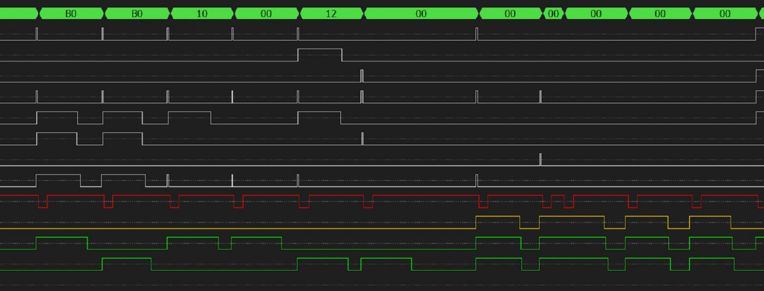 Дозаполнение