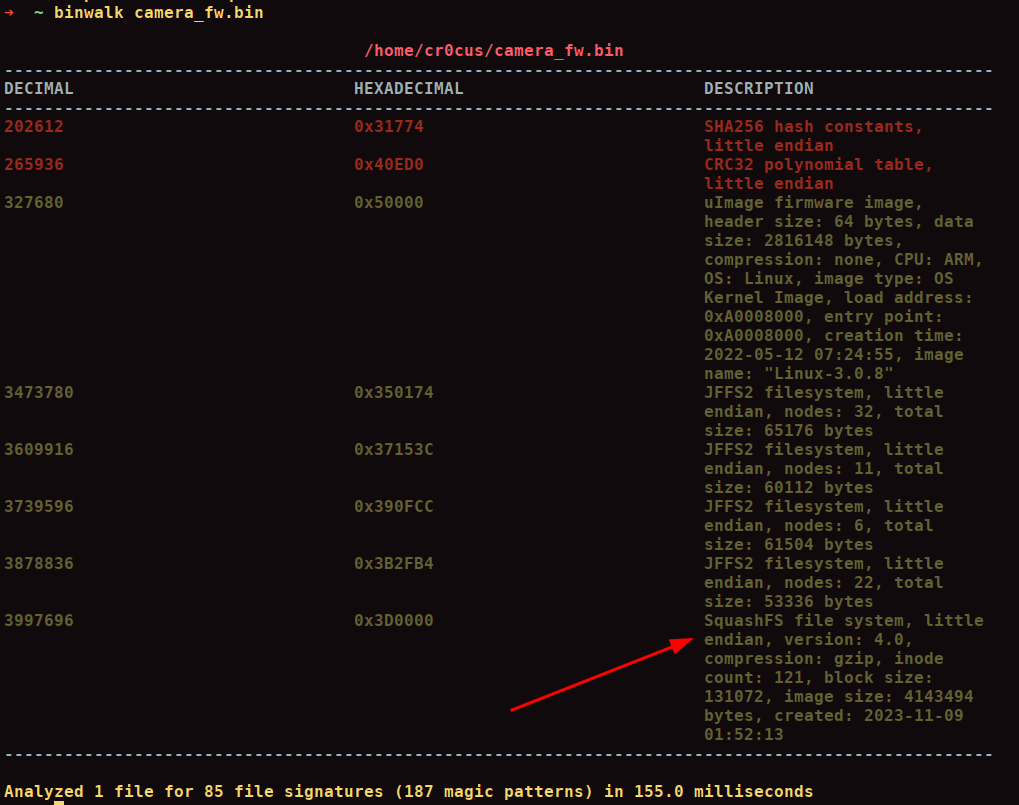 Результат работы binwalk