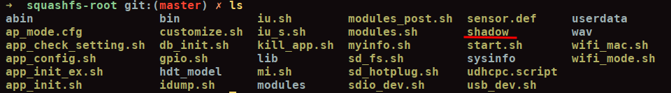 Файловая система камеры