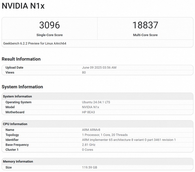 20-ядерный процессор Nvidia N1X для настольных ПК обошел 12-ядерный AMD Ryzen AI HX 370