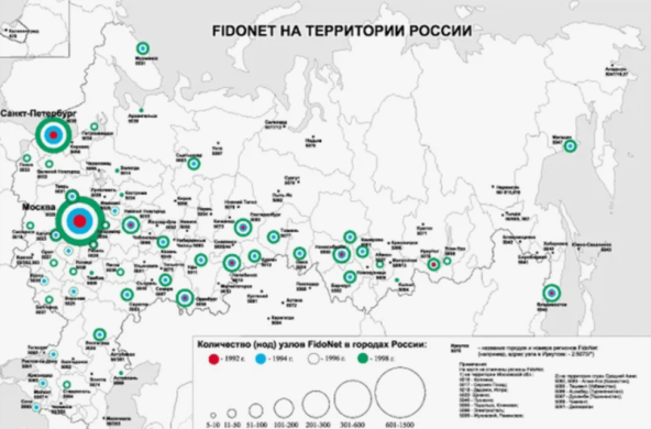 С сайта eugene.kaspersky.ru