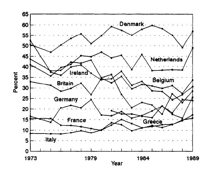 Эффект Веблена. Чем дороже вещь, тем сильнее её хотят - 10 Эффект Веблена. Чем дороже вещь, тем сильнее её хотят - 10