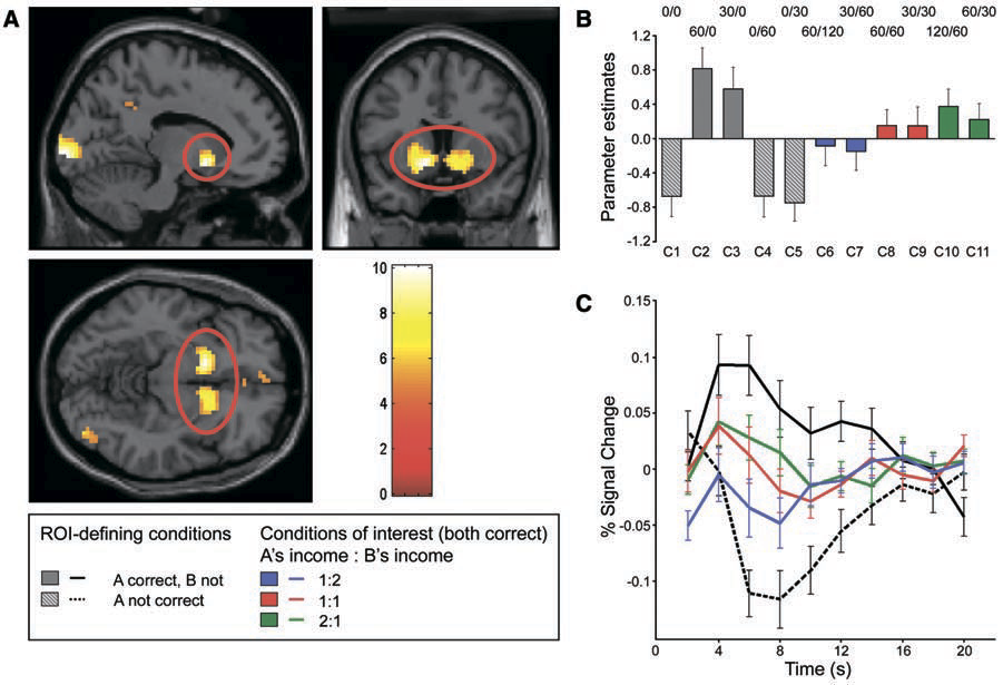 Эффект Веблена. Чем дороже вещь, тем сильнее её хотят - 13 Эффект Веблена. Чем дороже вещь, тем сильнее её хотят - 13