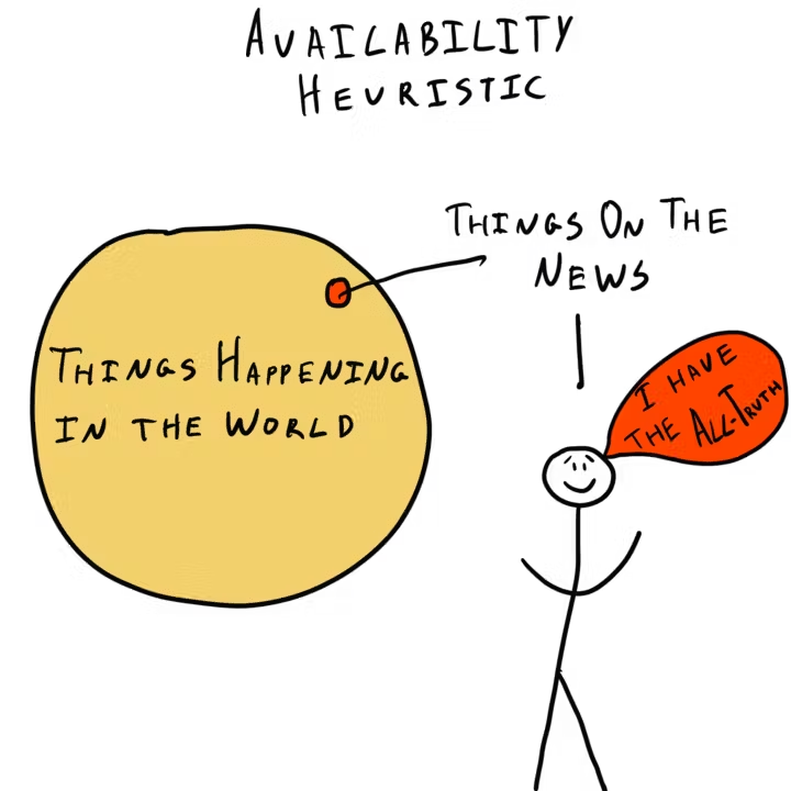 Как мозг «заставляет» нас вестись на фишинг и что с этим делать - 4