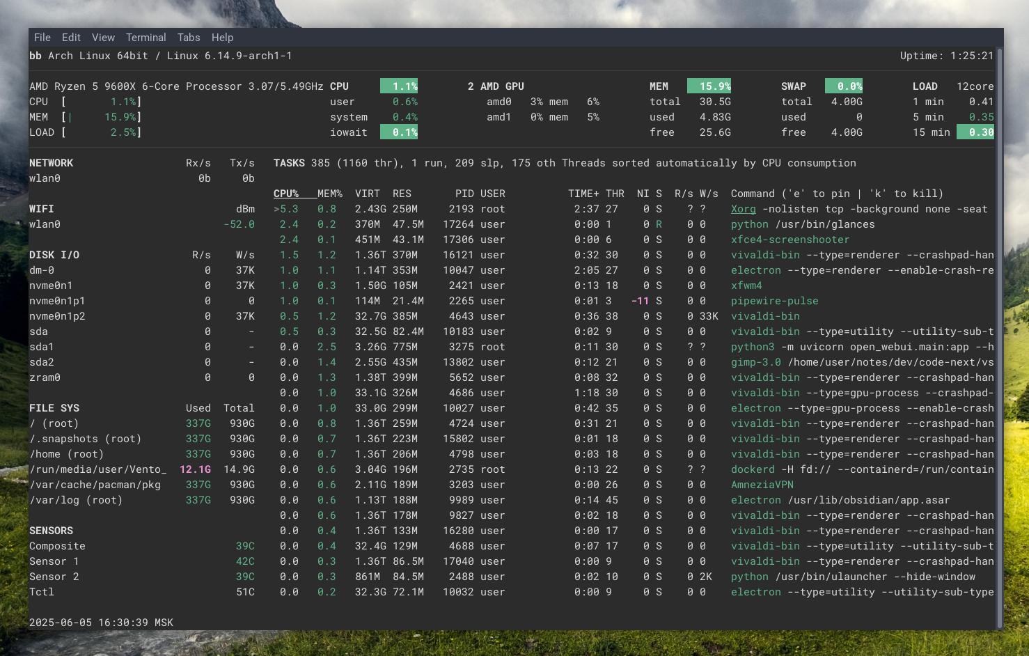 Огромный гайд по настройке рабочего окружения: Linux, VScode, Python - 21
