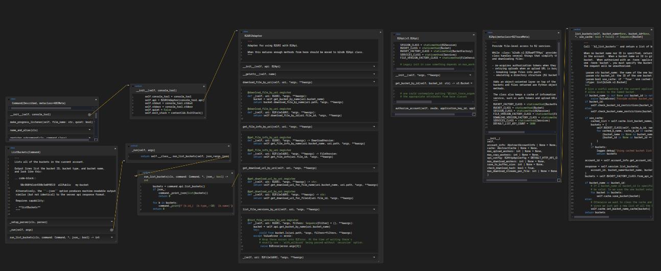 Огромный гайд по настройке рабочего окружения: Linux, VScode, Python - 39