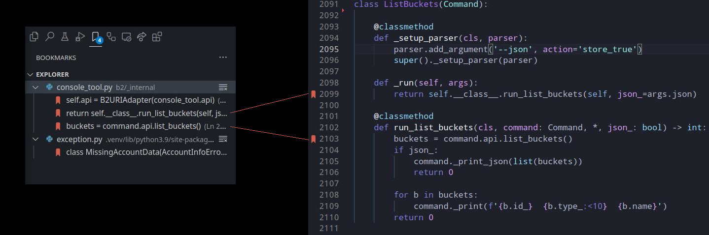 Огромный гайд по настройке рабочего окружения: Linux, VScode, Python - 41