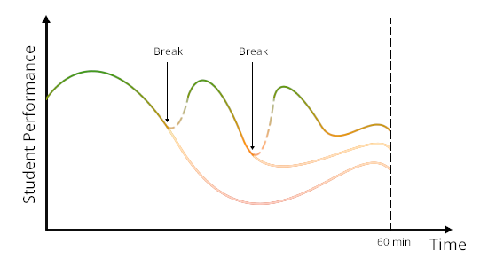Огромный гайд по настройке рабочего окружения: Linux, VScode, Python - 6