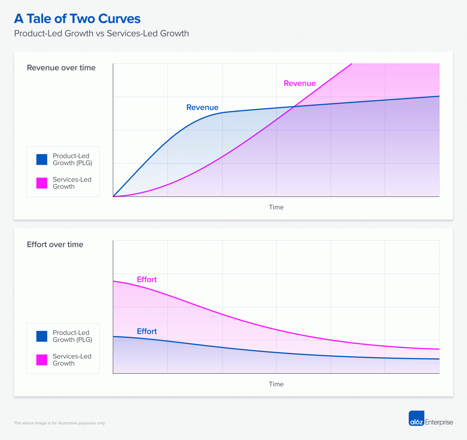 Почему AI-продуктам необходимы команды внедрения - 1 Почему AI-продуктам необходимы команды внедрения - 1