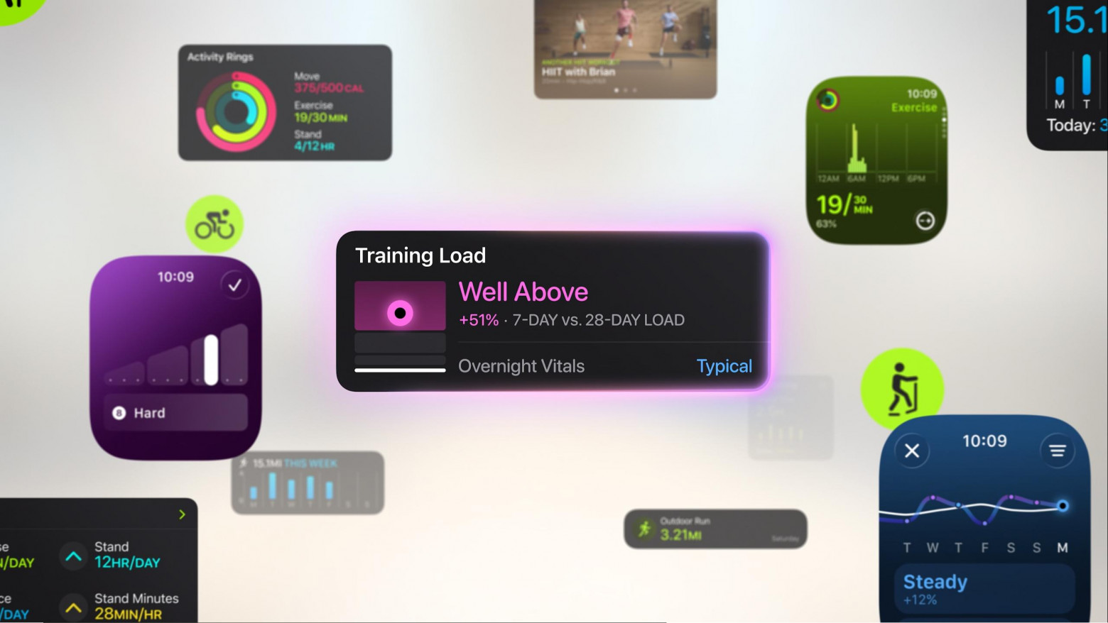 Впервые на WATCH функции с Apple Intelligence – работает пока только если есть подходящий iPhone и только с Тренировками