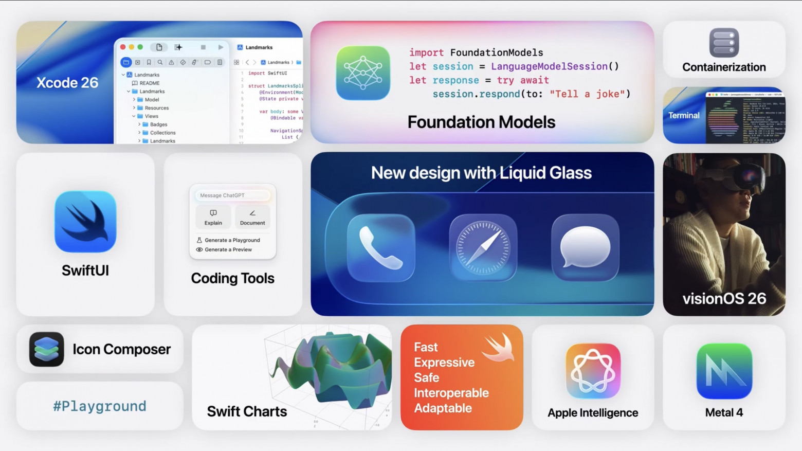 Коротко о новшествах для разработчиков
