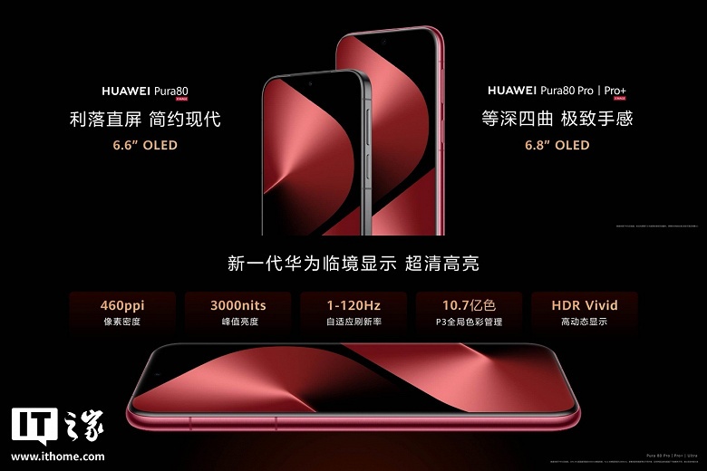 Главный претендент на звание лучшего камерофона в мире. Представлен Huawei Pura80 Ultra с уникальной перископной камерой и массой других улучшений - 2 Главный претендент на звание лучшего камерофона в мире. Представлен Huawei Pura80 Ultra с уникальной перископной камерой и массой других улучшений