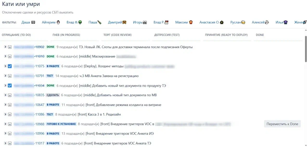 Доска спринта сгруппирована по задачам