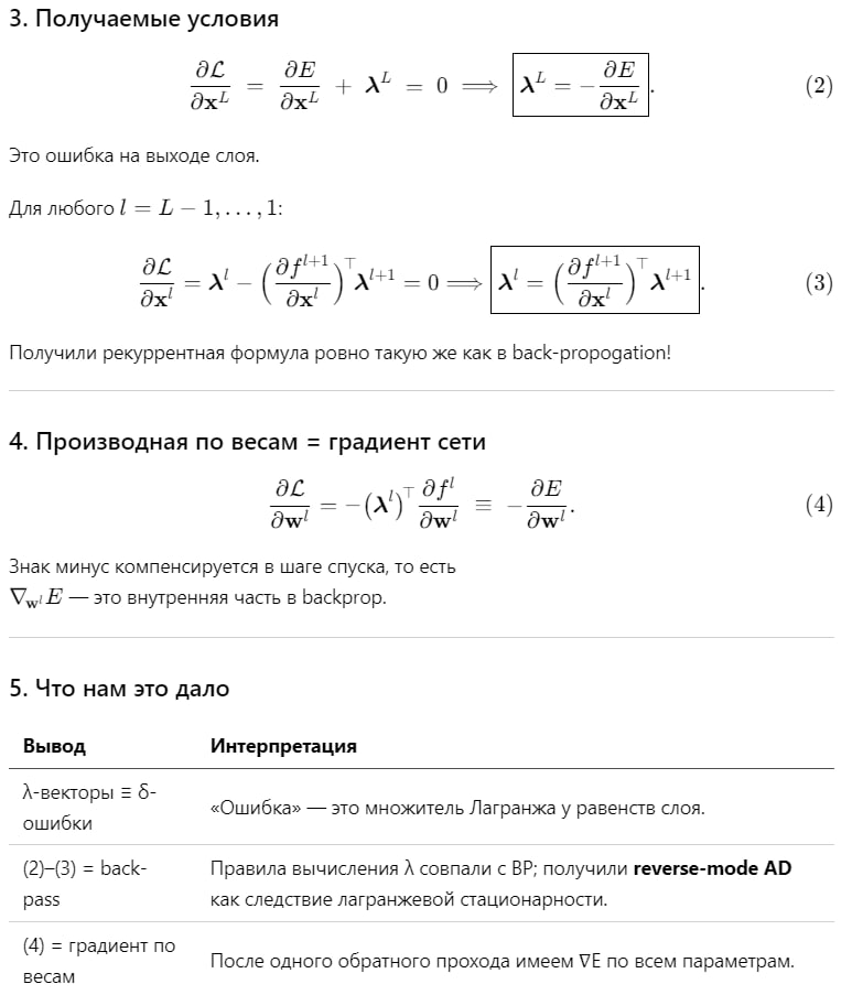 Рис.6. Завершение вывода back-prop