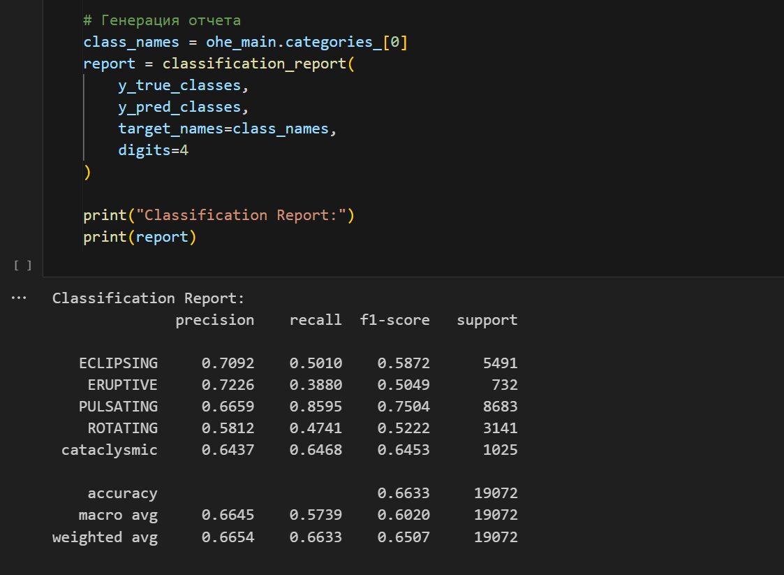 Обнаружение новых небесных объектов с помощью ML: стартап СТРАЖ для астрономов - 11
