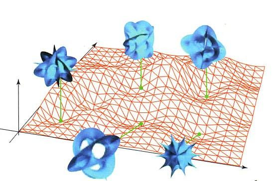 Струнный ландшафт