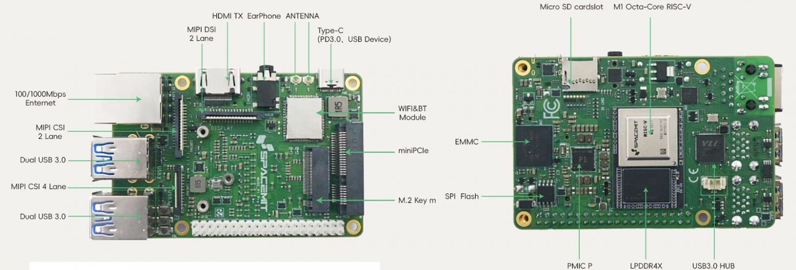Неплохой наборчик, правда?