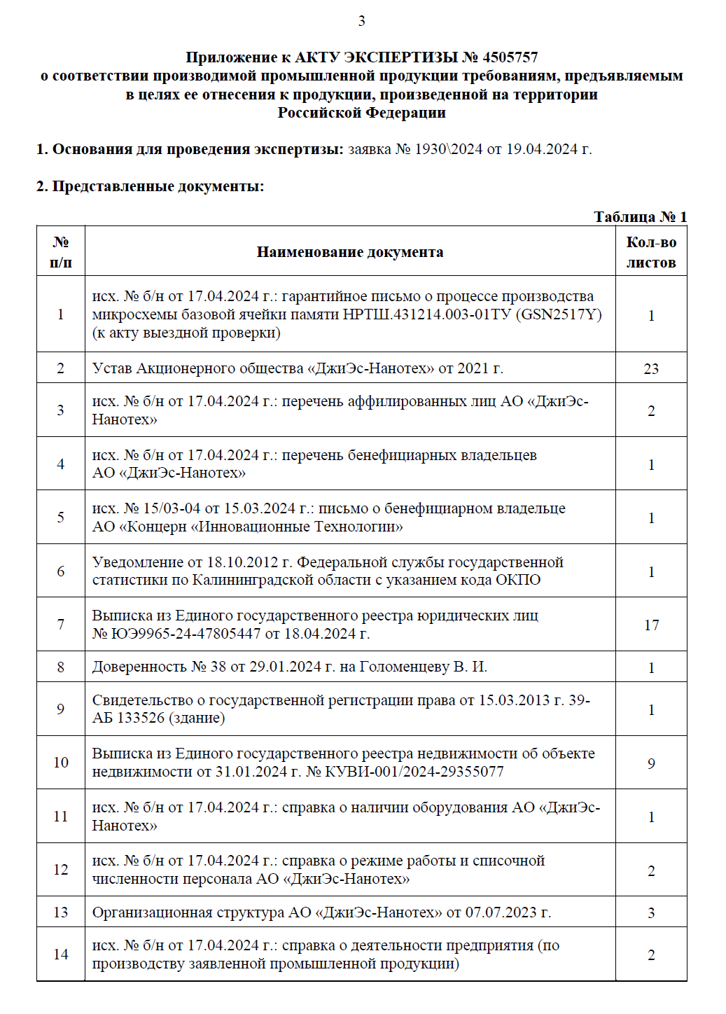 Наше расследование: ищем отечественные микросхемы в «отечественных» счетчиках электроэнергии. Часть 5 - 21 Наше расследование: ищем отечественные микросхемы в «отечественных» счетчиках электроэнергии. Часть 5 - 21