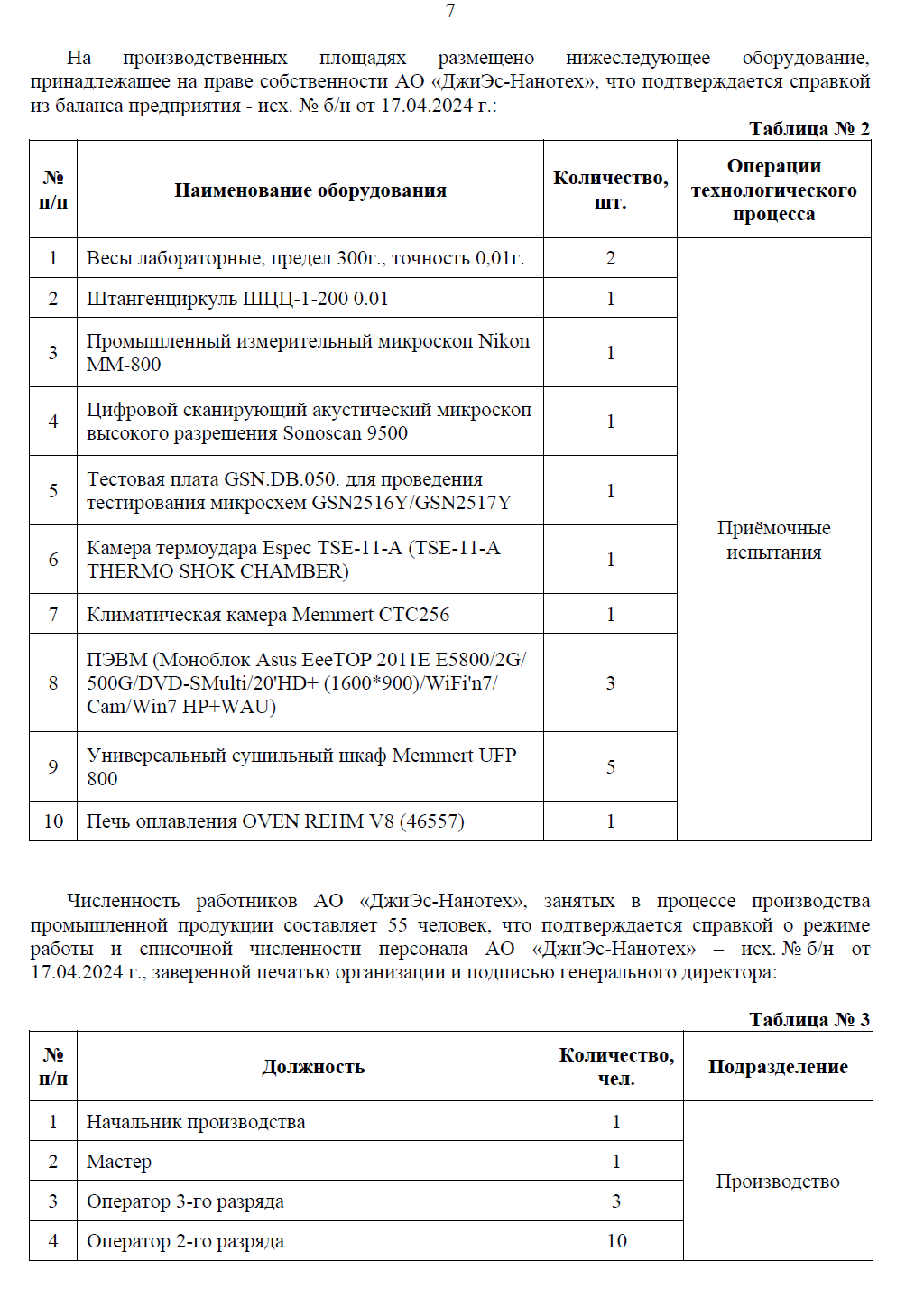 Наше расследование: ищем отечественные микросхемы в «отечественных» счетчиках электроэнергии. Часть 5 - 25 Наше расследование: ищем отечественные микросхемы в «отечественных» счетчиках электроэнергии. Часть 5 - 25