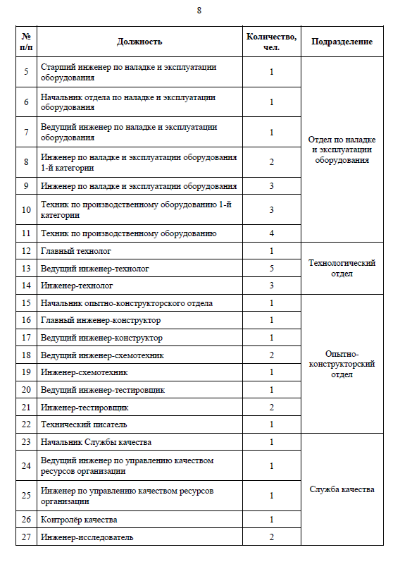 Наше расследование: ищем отечественные микросхемы в «отечественных» счетчиках электроэнергии. Часть 5 - 26 Наше расследование: ищем отечественные микросхемы в «отечественных» счетчиках электроэнергии. Часть 5 - 26