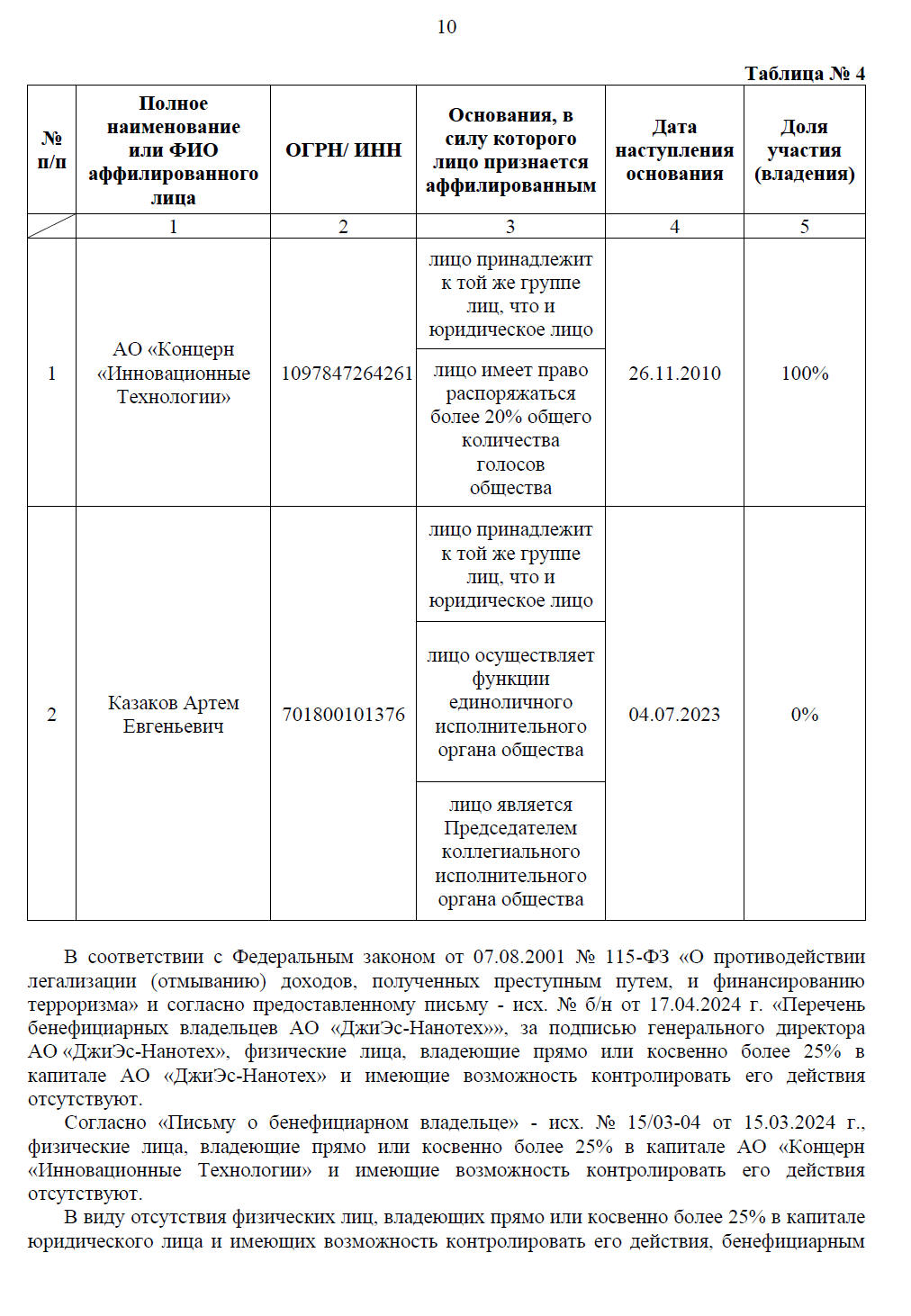 Наше расследование: ищем отечественные микросхемы в «отечественных» счетчиках электроэнергии. Часть 5 - 28 Наше расследование: ищем отечественные микросхемы в «отечественных» счетчиках электроэнергии. Часть 5 - 28