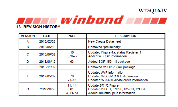 Наше расследование: ищем отечественные микросхемы в «отечественных» счетчиках электроэнергии. Часть 5 - 9 Наше расследование: ищем отечественные микросхемы в «отечественных» счетчиках электроэнергии. Часть 5 - 9