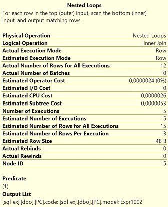 Свойства оператора Nested Loops (NodeId 5)