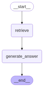 Создаем свой RAG: от загрузки данных до генерации ответов с LangGraph. Часть 2 - 3