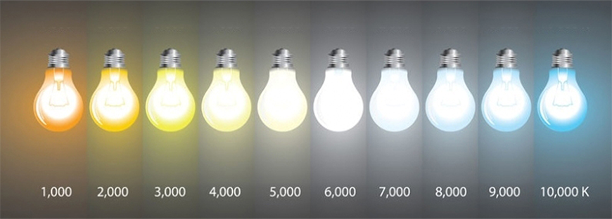 Гайд по зрению: здоровье глаз в цифровую эпоху - 18