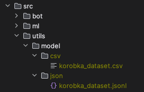 Отлично, датасет готов!