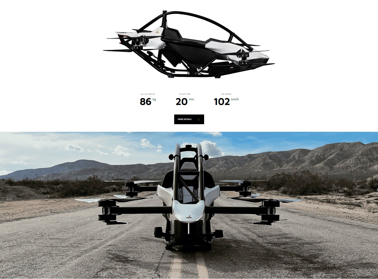 Будущее БПЛА: бикоптеры, народный автопилот, сверхскоростные ИИ-дроны - 17