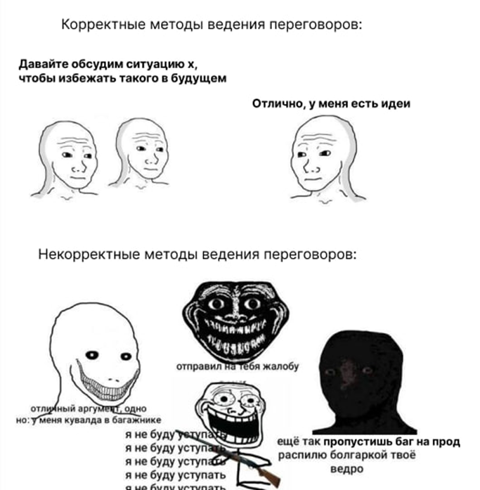 Регулирование конфликтов: как договариваться без стресса - 1