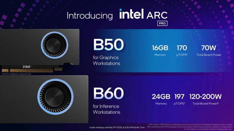 Китайцы готовы представить новые процессоры? Самые интересные новости из мира железа за май - 12