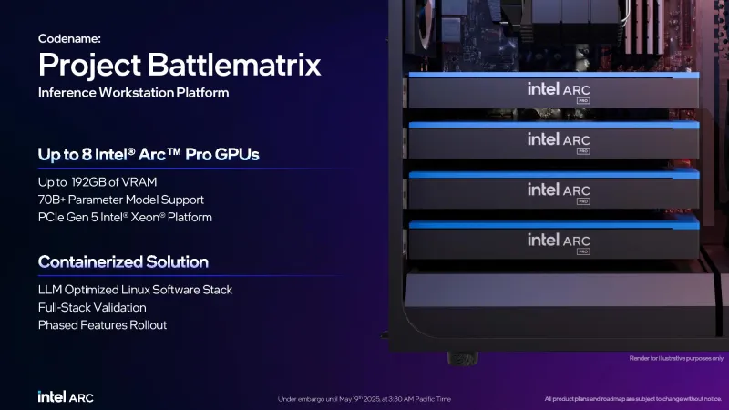 Китайцы готовы представить новые процессоры? Самые интересные новости из мира железа за май - 14