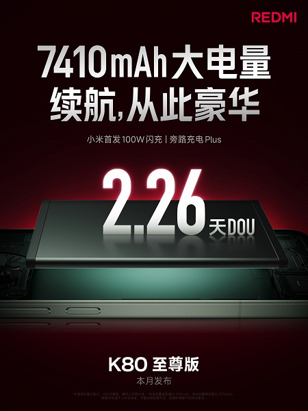У Xiaomi ещё не было таких смартфонов. Redmi K80 Ultra получил батарею рекордной емкости — 7410 мАч - 1 У Xiaomi ещё не было таких смартфонов. Redmi K80 Ultra получил батарею рекордной емкости — 7410 мАч