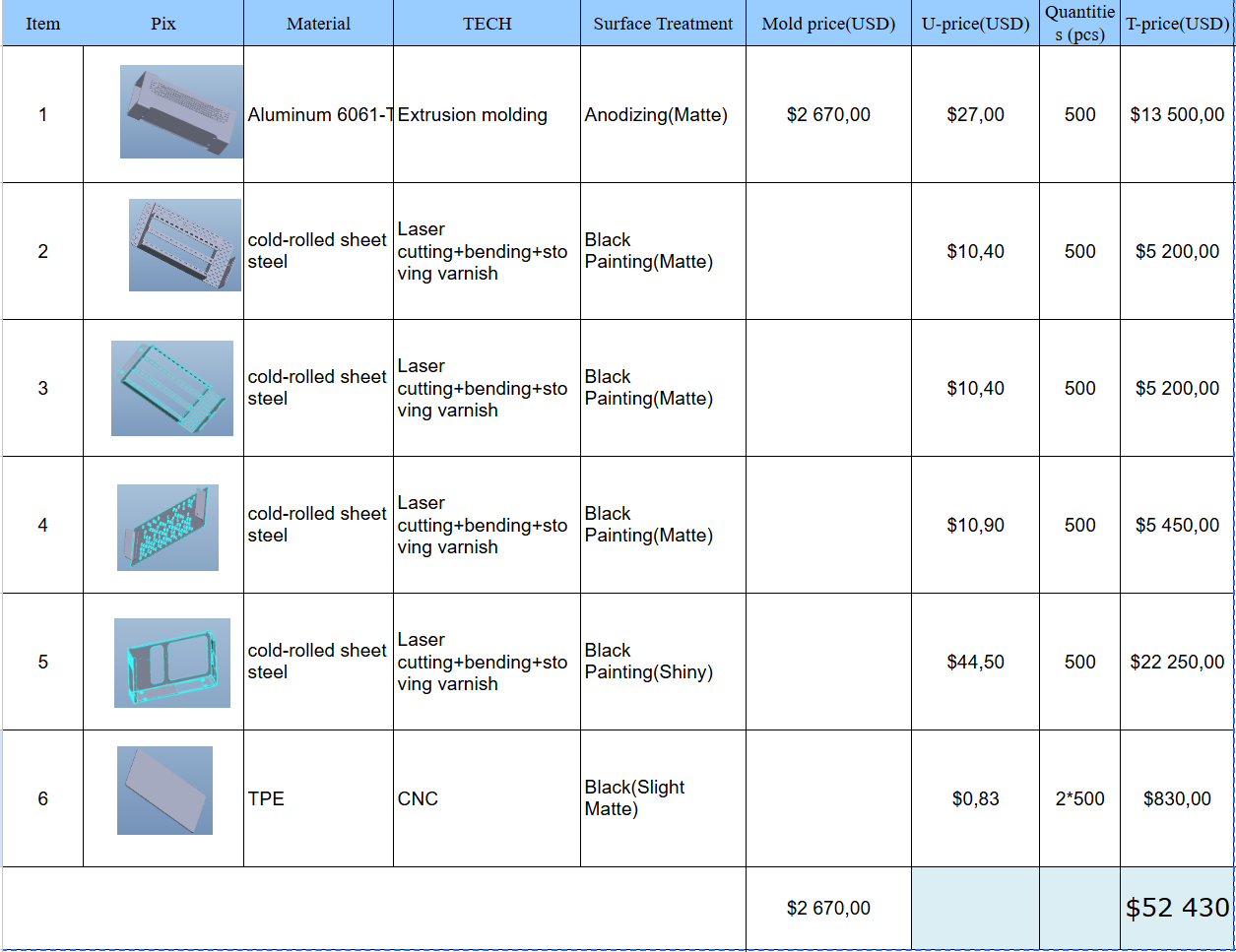 «300$ за корпус — вы серьёзно?». Показываю, из чего складывается эта сумма - 15 «300$ за корпус — вы серьёзно?». Показываю, из чего складывается эта сумма - 15