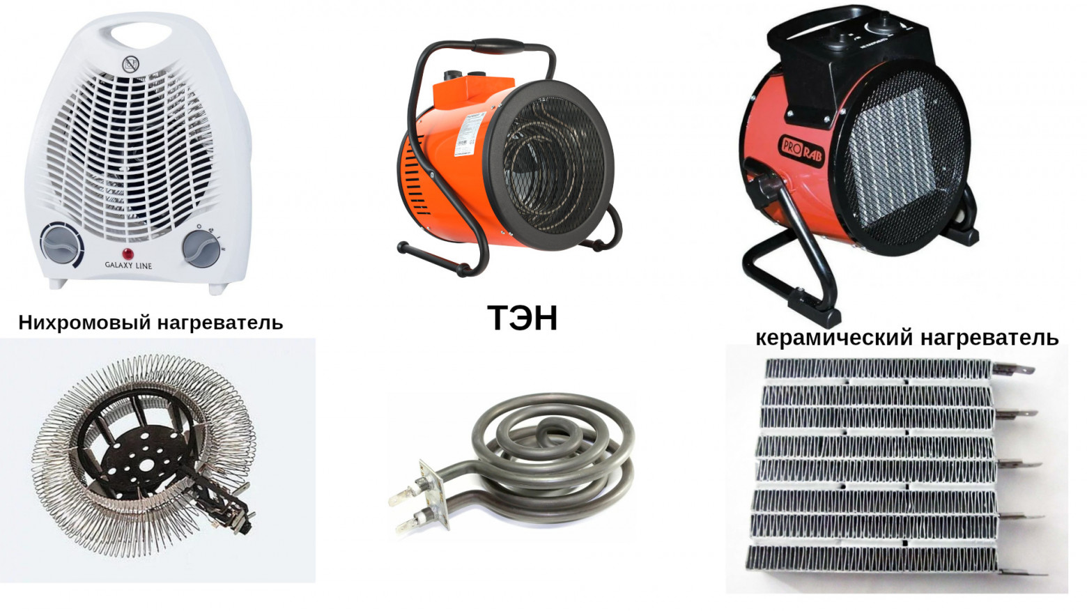 Про обогреватели - 11