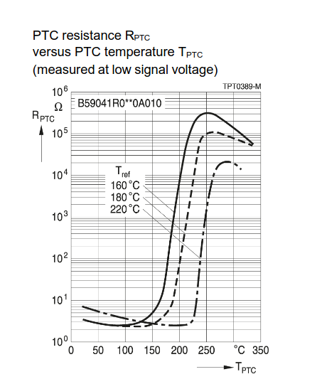 Про обогреватели - 13
