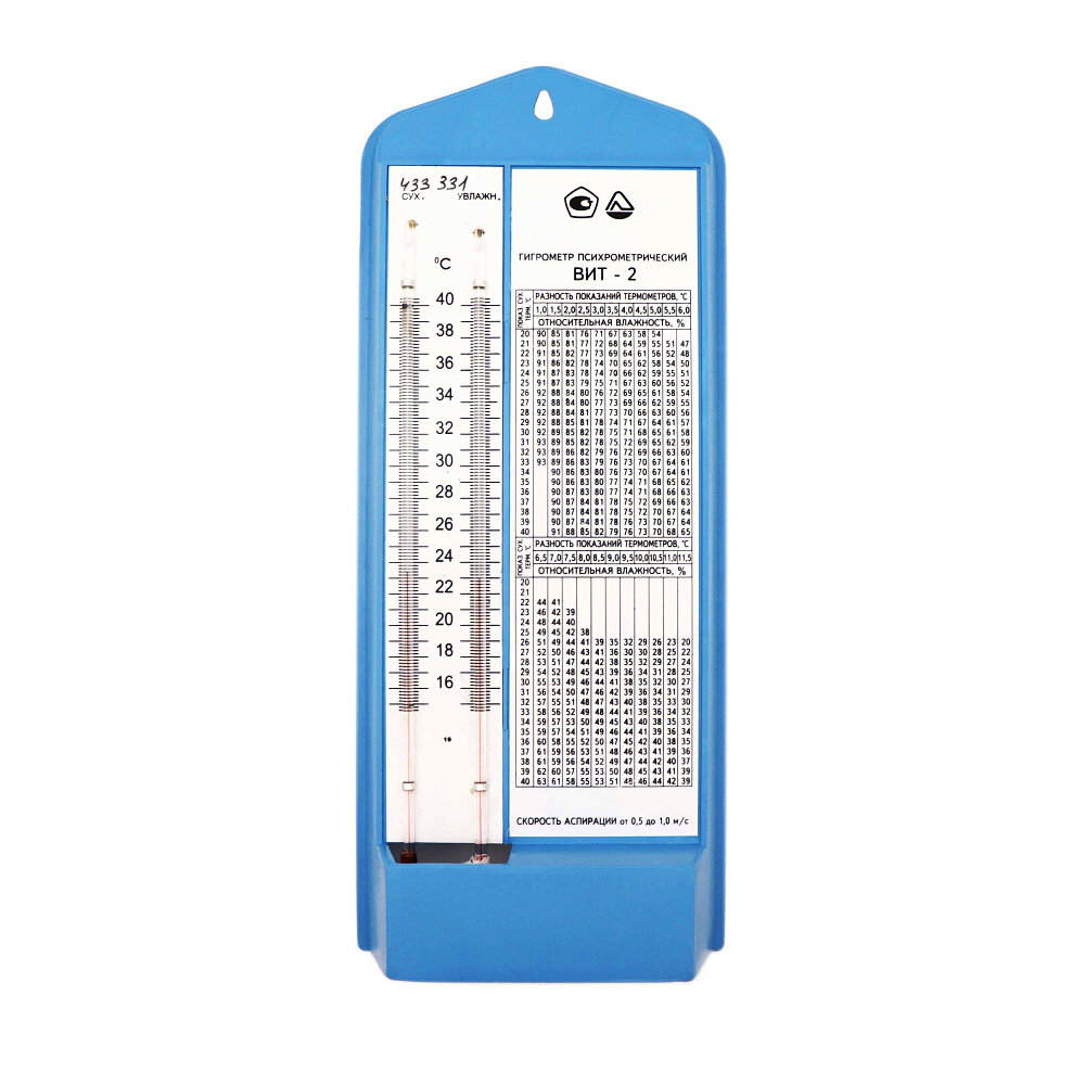 Про обогреватели - 3