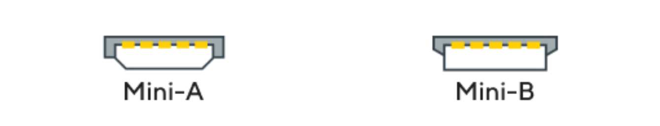 Mini USB 1.1 - 2.0