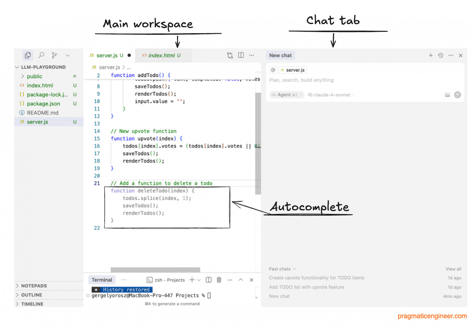 Как Cursor устроен изнутри. Часть 1 - 4 Как Cursor устроен изнутри. Часть 1 - 4
