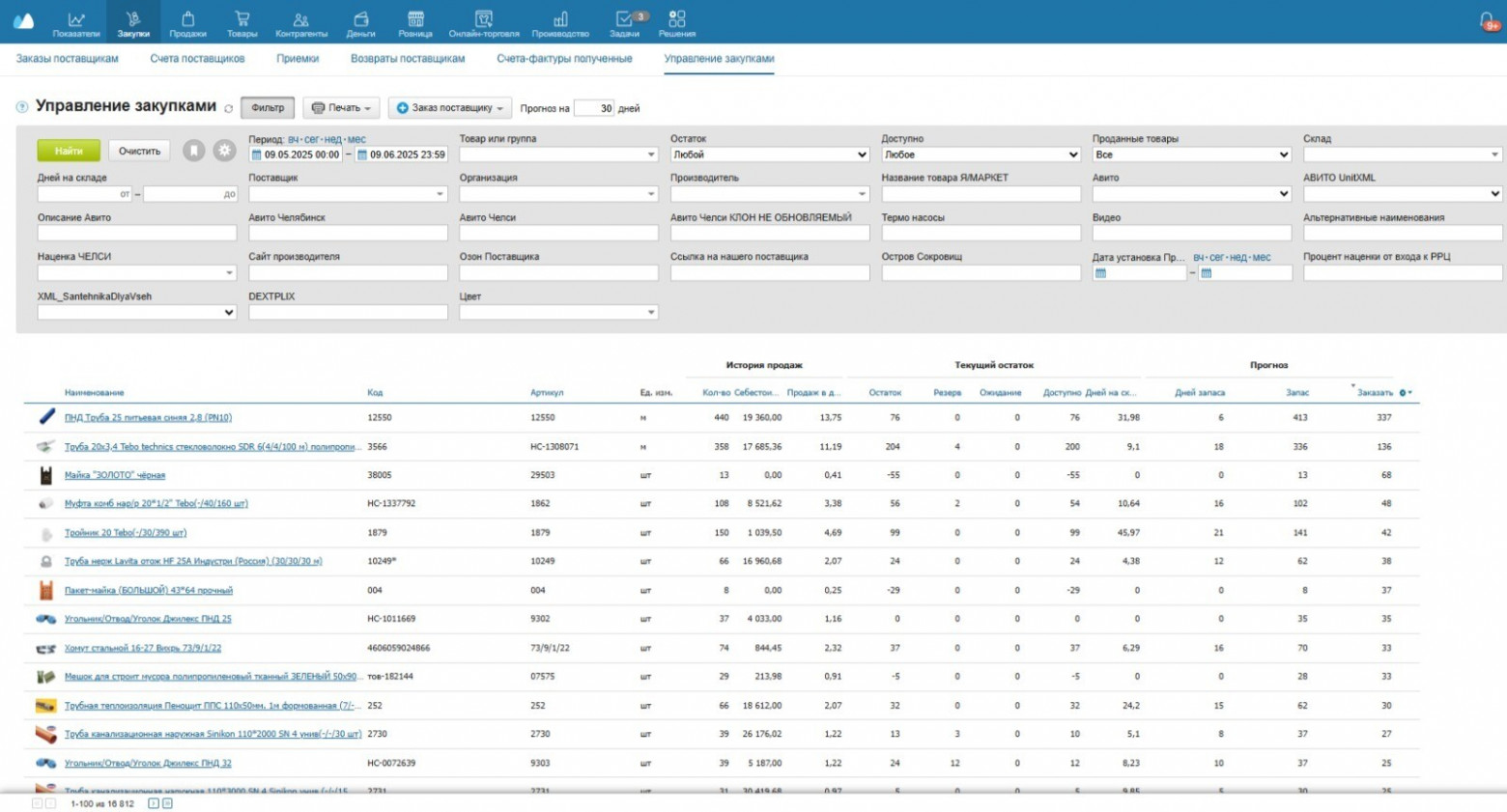 Когда зарплаты и аренда съедают миллион, а сезон выдаёт лишь 500 тыс. — реальная экономика бизнеса на сантехнике - 8 Когда зарплаты и аренда съедают миллион, а сезон выдаёт лишь 500 тыс. — реальная экономика бизнеса на сантехнике - 8