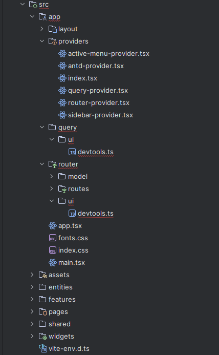 Структура проекта