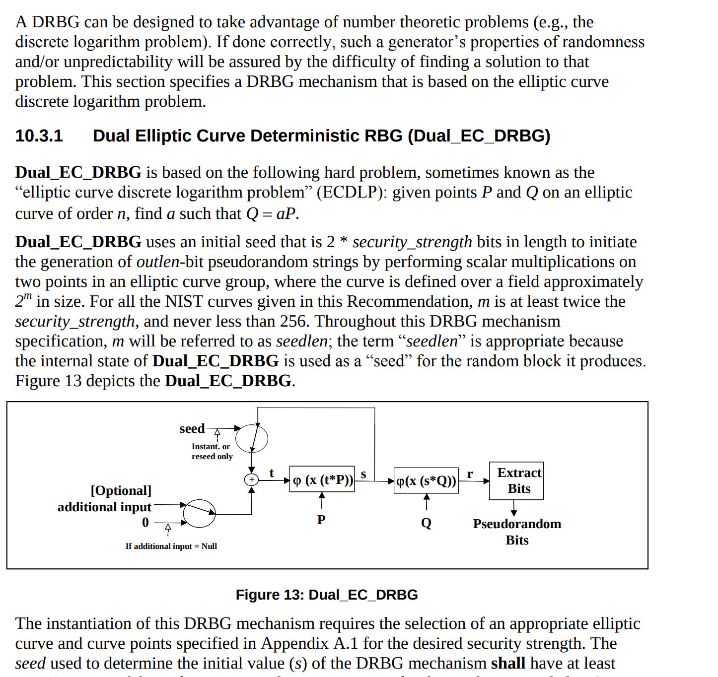 Section 10.3 сосредотачивается на алгоритме Dual EC