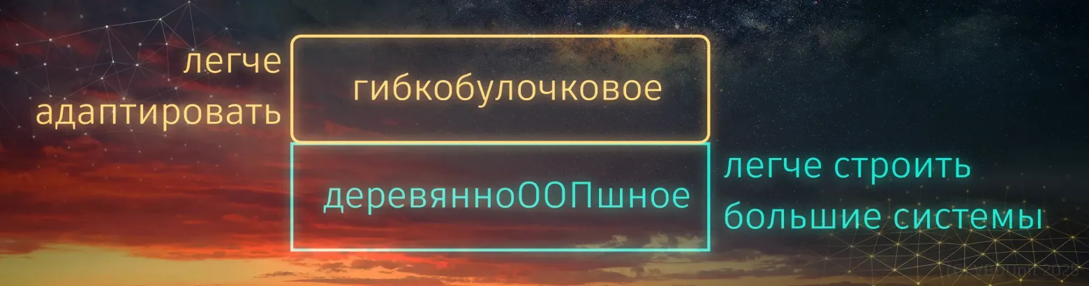 Зажигаем миллиард цветов миллионом строк - 71 Зажигаем миллиард цветов миллионом строк - 71