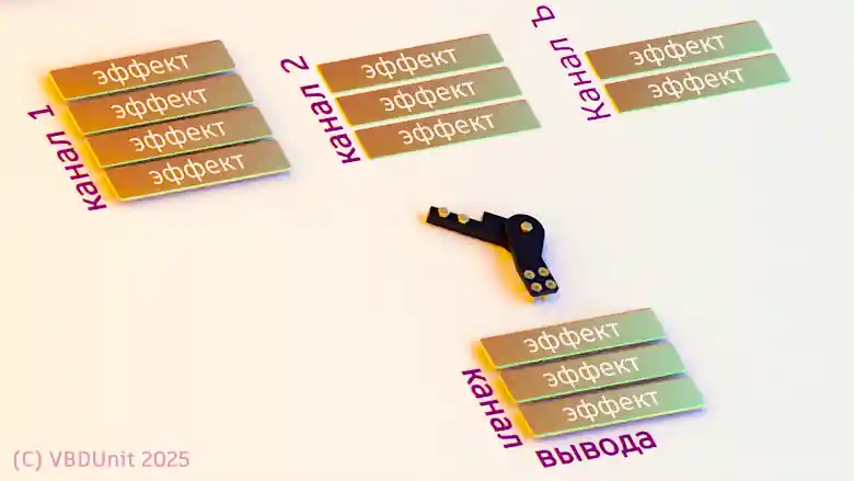 Зажигаем миллиард цветов миллионом строк - 8 Зажигаем миллиард цветов миллионом строк - 8