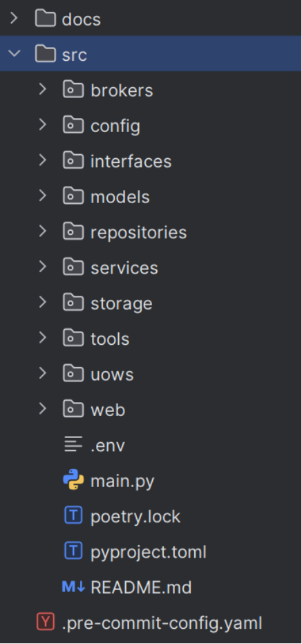 Структура сгенерированного проекта