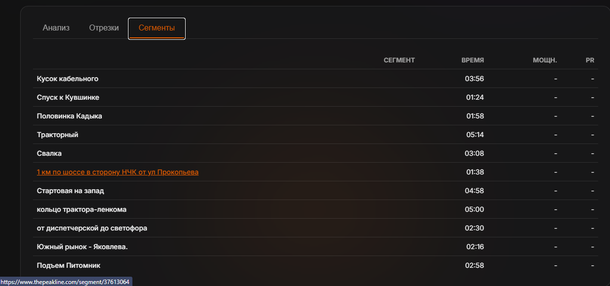Теперь каждый сегмент — это внутренняя ссылка на его детальный анализ.