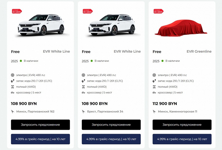 Полноприводный премиум-кроссовер с мощностью 490 л.с. и запасом хода 1200 км &mdash; всего 2,6 млн рублей. В Белоруссии распродают Voyah Free